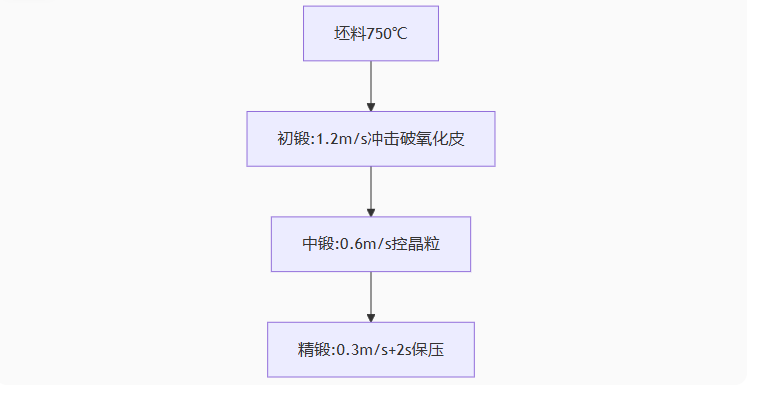 1750320863037